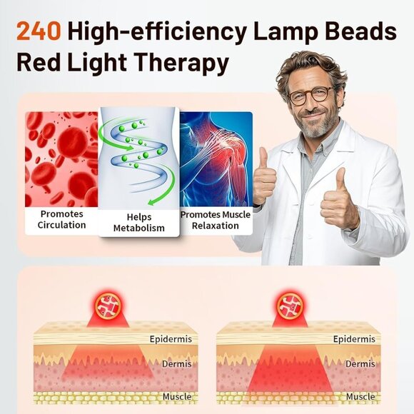 Red Light Therapy Pad 660nm & 850nm Infrared Belt for Back Neck Knee Feet NEW - Picture 2 of 8